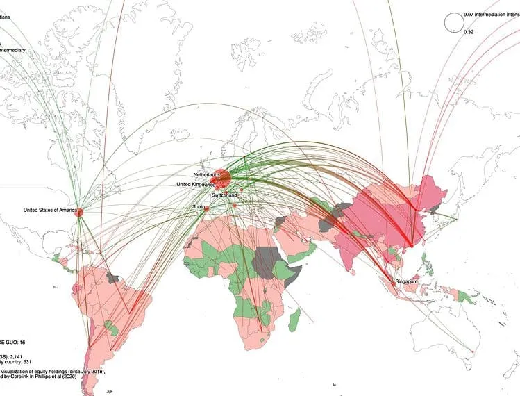 World map showing international financial flows and connections.