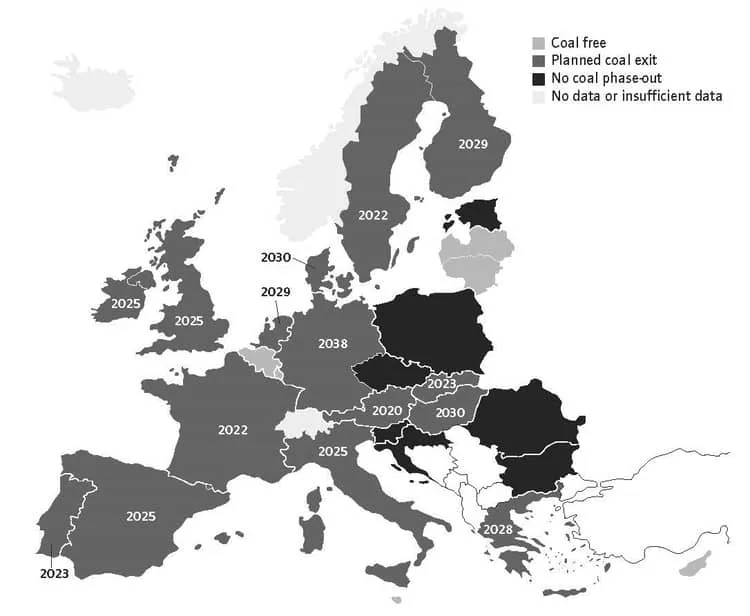 Map of Europe showing coal phase-out and exit plans by country.