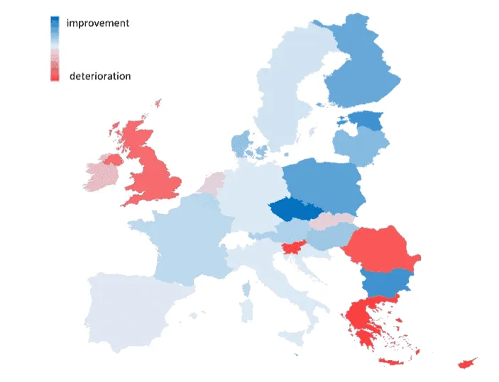Choropleth map of EU countries showing non-wage job quality change, 2005-2015, with blue for improvement and red for deterioration.