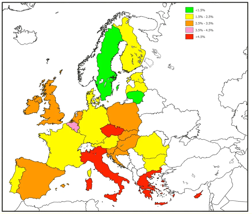 Choropleth map of Europe showing the yearly cost of the gender employment gap as a percentage of national GDP by Member State.