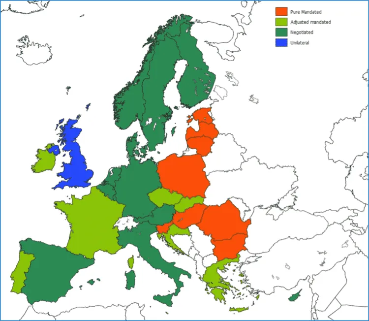 Map of EU working time setting regimes by country: pure mandated, adjusted mandated, negotiated and unilateral.