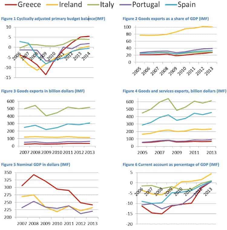 1, Lazy Greeks