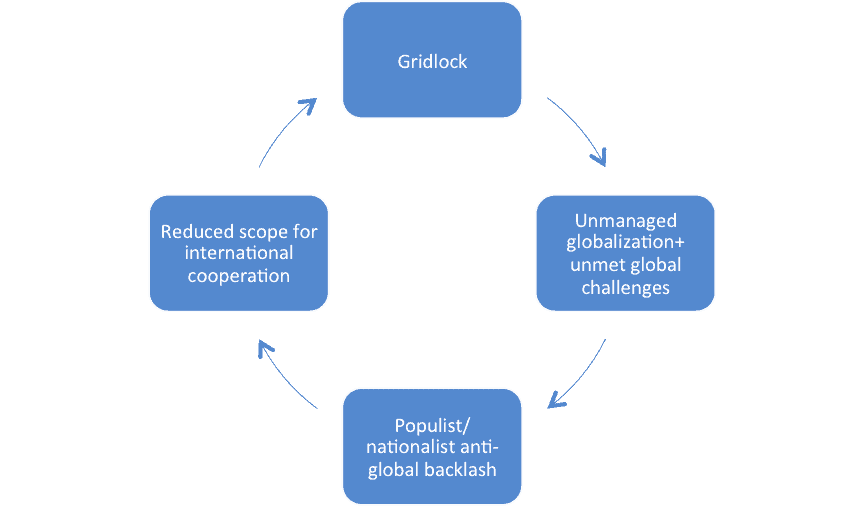 held graph02
