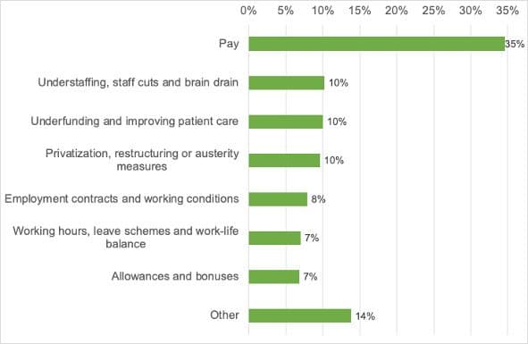 care workers,care work,health and social care