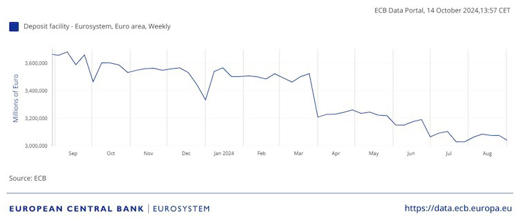 Bildschirmfoto 2024 10 18 um 12.13.50