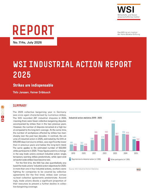 WSI Industrial Action Report 2025 cover page with red and white design.